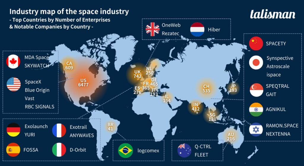 spacetech industory map2